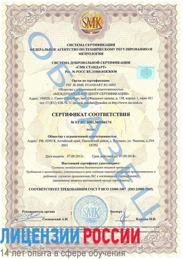 Образец сертификата соответствия Шарыпово Сертификат ISO 22000